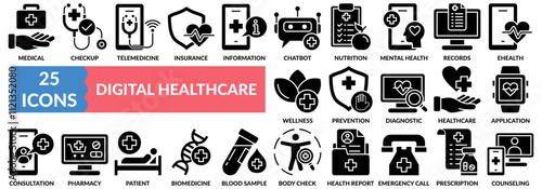 DIGITAL HEALTHCARE icon set with medical service, checkup, telemedicine, life insurance, health information, mental health, ehealth, wellness, diagnostic, healthcare, consultation and other.