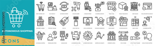 Autonomous Shopping icon. Smart Shopping Cart, Self Checkout, Automated Payment, QR Code Scanner and Cashless Payment