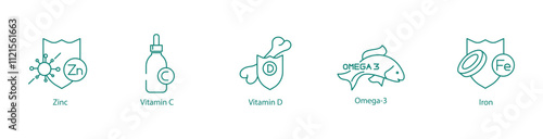 Essential Nutrients Vector Icon Set - Zinc, Vitamin C, Vitamin D, Omega-3, and Iron for Health and Wellness