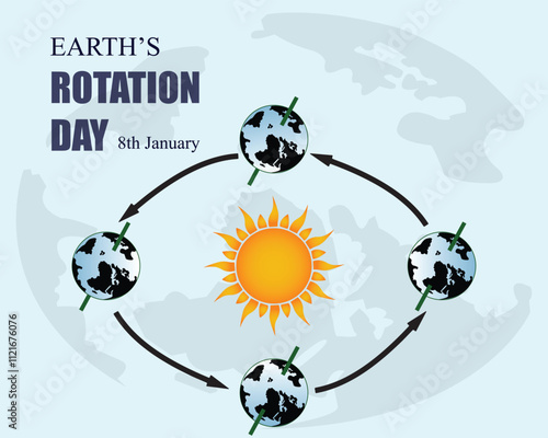 Banner design with a beautiful art and illustration about Earth's rotation day.