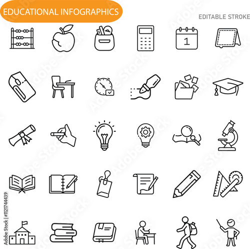 Educational Icons Learning, School, Knowledge, Study, Supplies, Tools photo