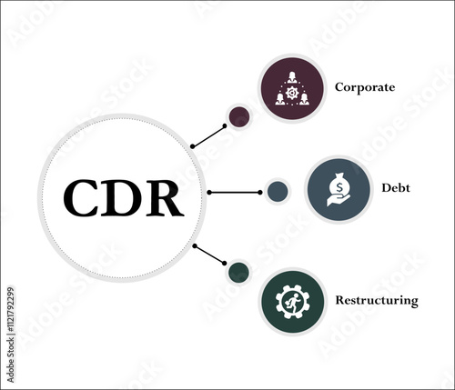 CDR - Corporate Debt Restructuring acronym. Infographic template with icons and description placeholder
