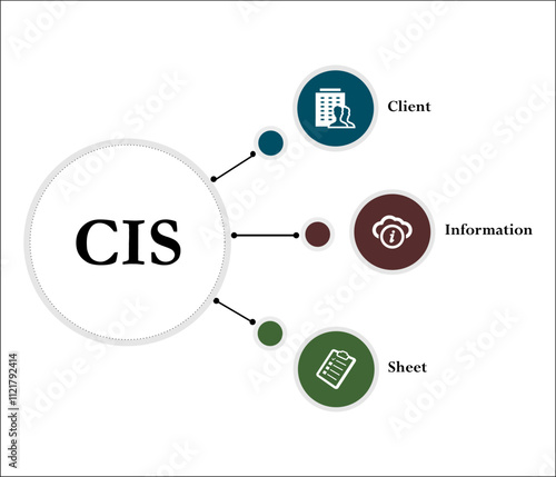 CIS - Client Information Sheet acronym. Infographic template with icons and description placeholder