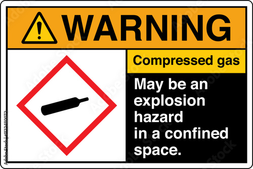 23 ANSI Z535 WARNING GHS Chem... photo