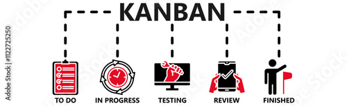 KANBAN Vector Illustration banner with icons