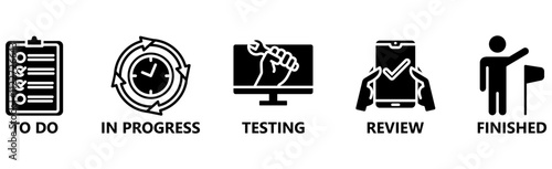 KANBAN Vector Illustration banner with icons
