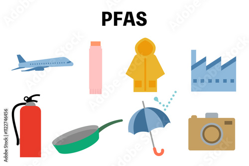 水滴とPFASののイメージイラスト