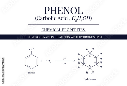 Chemical Properties of Phenol