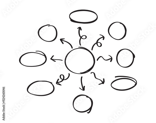 mind map template round strokes doodle hand drawn icon. Outline drawing mind map sketch with arrows line clipart symbol