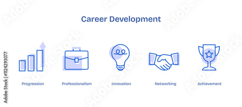 Career development icons depict growth, professionalism, and success with charts, briefcase, and trophy. Duotone style icons.