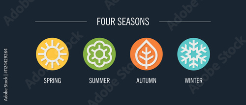 Four seasons summer autumn winter spring icon set vector logo.
