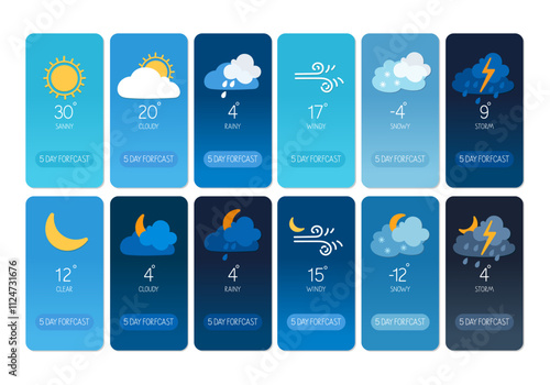 Weather forecast display showcasing varying conditions for five days in a clear layout
