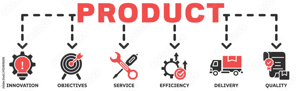 Product banner web icon vector illustration concept with icon of innovation, objectives, service, efficiency, delivery, quality Product banner web icon vector illustration concept with icon of innovation, objectives, service, efficiency, delivery, quality