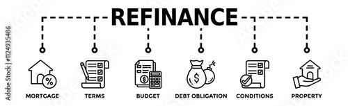 Refinance banner web icon vector illustration concept with icon of mortgage, terms, budget, debt obligation, conditions and property