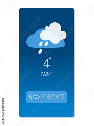 Weather forecast for rainy conditions with temperature displayed in Celsius