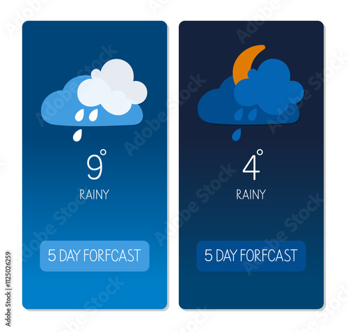 Weather forecast details showing rainy conditions and temperatures in Celsius