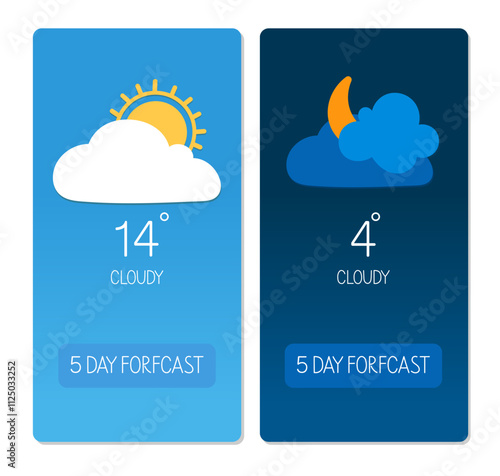 Weather forecast display showing cloudy conditions and temperatures for the week ahead