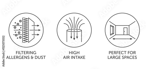 Air Purifier or Dehumidifier icons set - characteristics in thin line