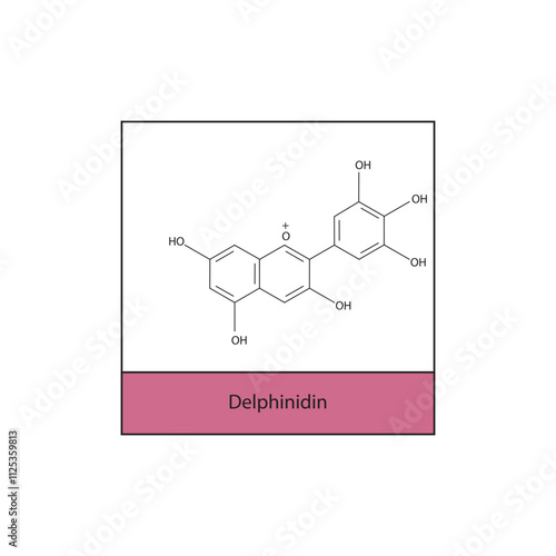 Delphinidin skeletal structure diagram.anthocyanin compound molecule scientific illustration.