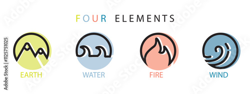 four element symbols. earth, water, fire, wind . earth . wind. fire. water