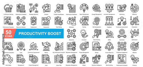 Productivity Boost Icon Sheet Continuous Learning, Performance Feedback, Strategic Alignment, Analysis, Problem Identification, Performance Standards, Talent Development, Change Management, Innovation