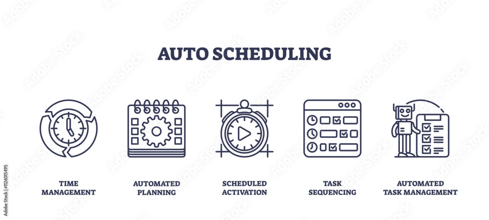 Auto scheduling icons show time management, planning, and task sequencing. Outline icons set Auto scheduling icons show time management, planning, and task sequencing. Outline icons set