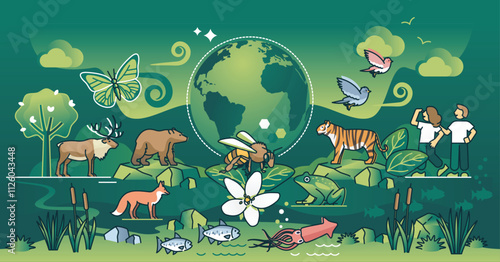 Biodiversity features a globe, animals, and plants, symbolizing ecological diversity and interconnectedness. Dark theme outline style illustration.