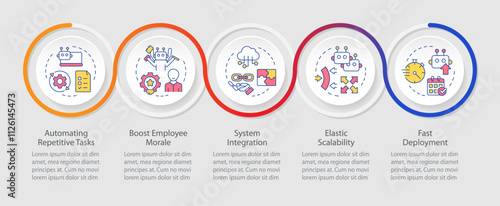 Benefits of RPA infographics circles sequence. Improving work with robotic processes automation. Visualization layout with 5 steps. Info chart loop process presentation. Myriad Pro-Regular font used