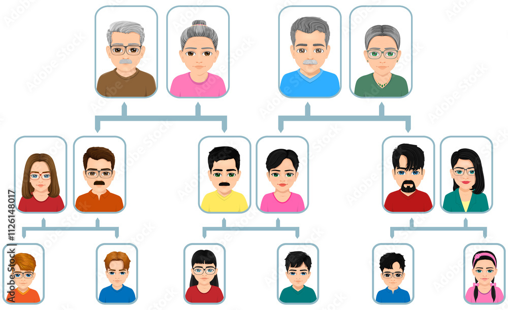 extended family family tree with descendants extended family family tree with descendants