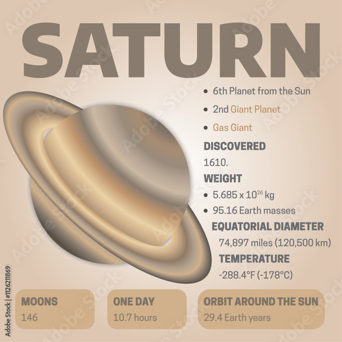 Planet Saturn Nice Illustration Background