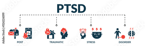 Banner of ptsd web vector illustration concept with icons of post, traumatic, stress, disorder