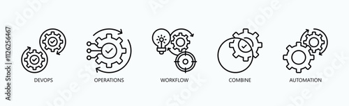 Streamlining Processes: The Fusion Of Devops And Automation Icon Set Vector Illustration Concept With Icon Of Devops, Operations, Workflow, Combine, Automation In Outline Style