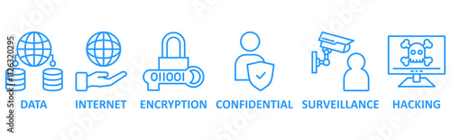Privacy icon set illustration concept with icon of data, internet, encryption, confidential, surveillance, hacking