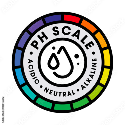 water drop and ph concept in circle. acidic, neutral, alkaline and ph scale stamp