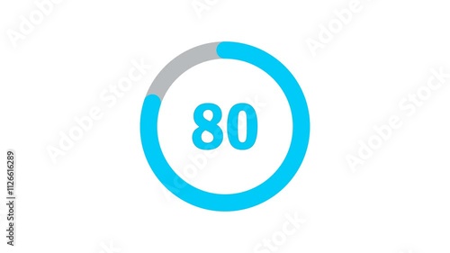 Counting Number from 0 to 100. Number counter loading bar animation of 0 to 100. Circle countdown 0 to 100 percent text animation. Counting integer animation from 0 to 100 on black background  photo