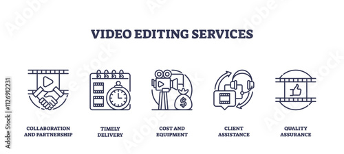 Video editing services icons show collaboration, timely delivery, and quality assurance. Outline icons set.
