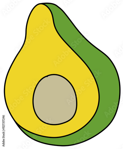 Avocado