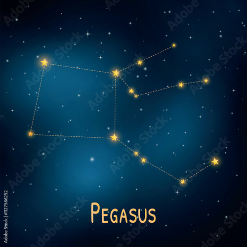 Pegasus constellation: celestial star map in night sky.