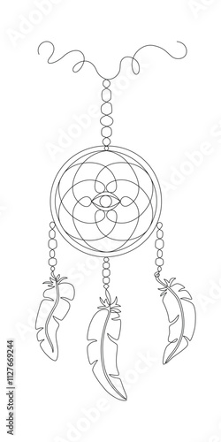 Dreamcatcher drawn in continuous line, amulet of Indian tribes, talisman against negativity, feathers and eye, one line, editable vector contour