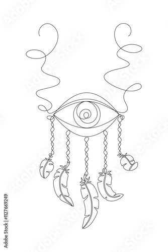 Dreamcatcher drawn in continuous line, amulet of Indian tribes, talisman against negativity, feathers and eye, one line, editable vector contour