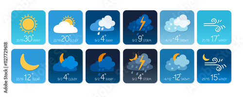 Weather forecast icons showing various conditions for the next week in a digital format