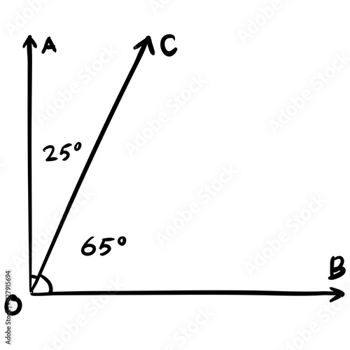 Acute Angle Measurement Handdrawn Illustration