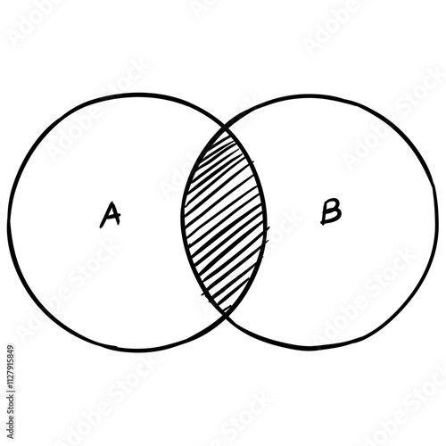 Venn Diagrams Handdrawn Illustration