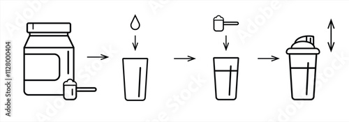 Sport nutrition supplement concept. Instruction how to make whey protein isolate shake. Linear icon vector illustration for package suggested use. Making sports protein drink