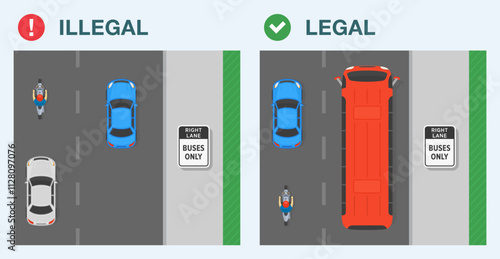 Safe driving tips and traffic regulation rules. Legal and illegal driving. Right lane for buses only. Top view of a traffic flow on a two lane street. Flat vector illustration template.