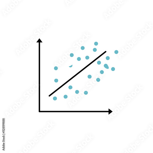 Scatter plots and correlation with correlation coefficient photo