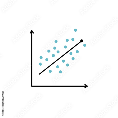 Scatter plots and correlation with correlation coefficient photo