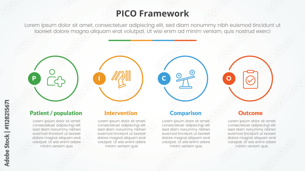 PICO framework infographic concept for slide presentation with big outline circle on horizontal direction with 4 point list with flat style PICO framework infographic concept for slide presentation with big outline circle on horizontal direction with 4 point list with flat style