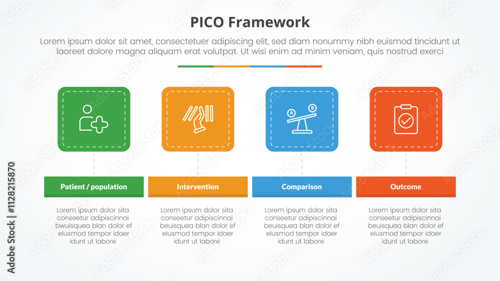 PICO framework infographic concept for slide presentation with round square horizontal with 4 point list with flat style PICO framework infographic concept for slide presentation with round square horizontal with 4 point list with flat style