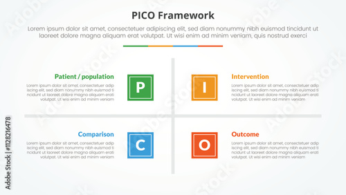 PICO framework infographic concept for slide presentation with square base and cross line center with 4 point list with flat style